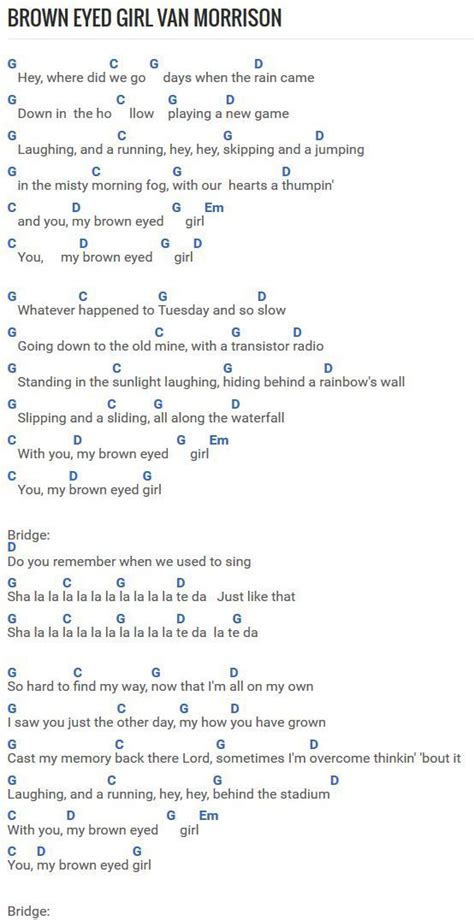 chordie chords and lyrics.